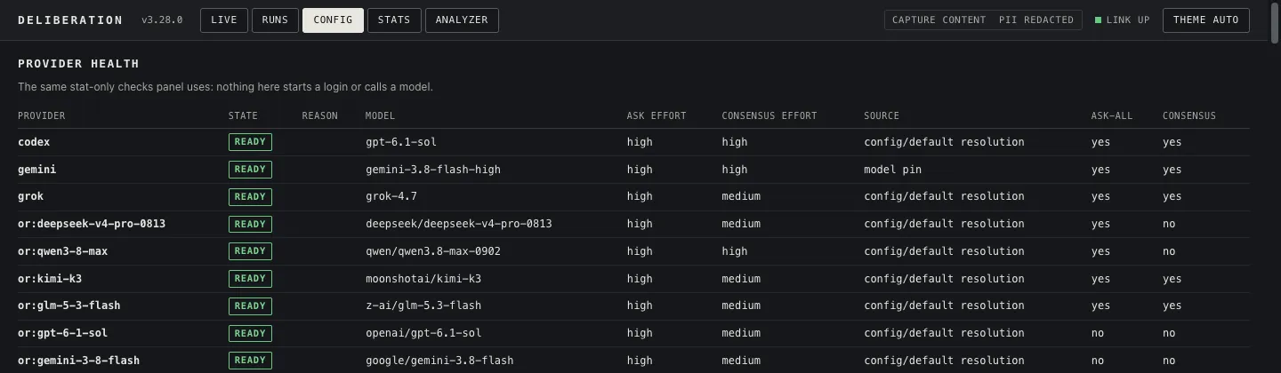 Config: provider health